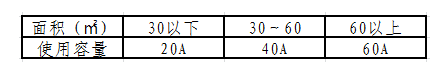 2024新澳门历史记录查询免费