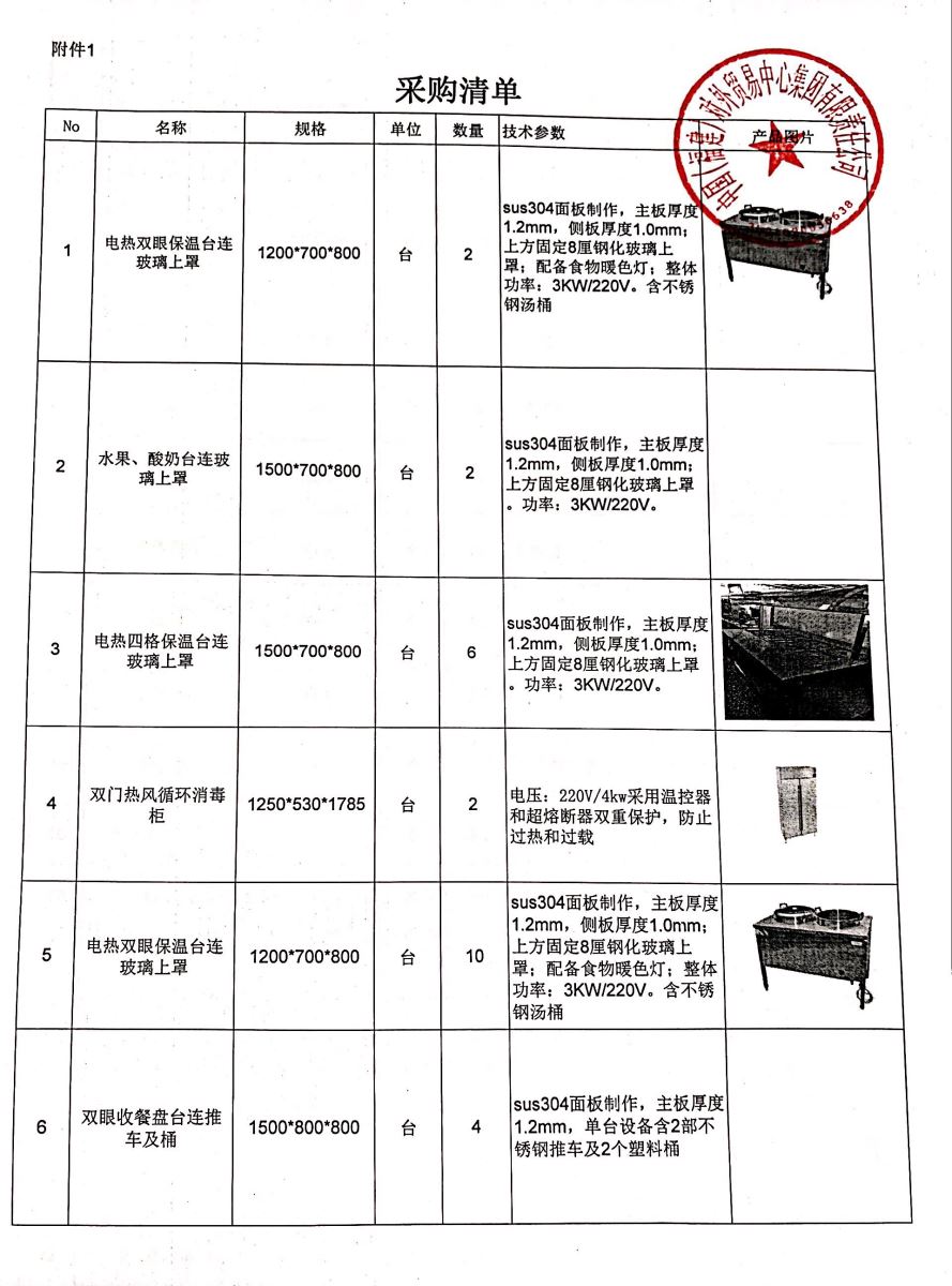 2024新澳门历史记录查询免费