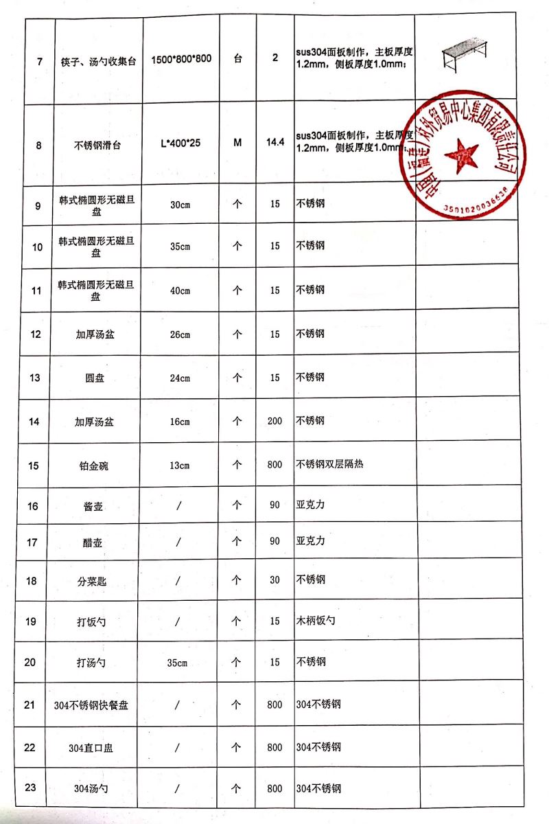 2024新澳门历史记录查询免费