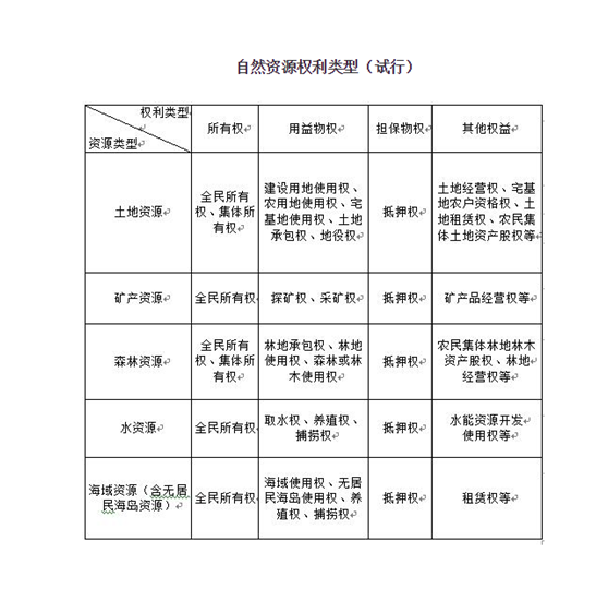 2024新澳门历史记录查询免费