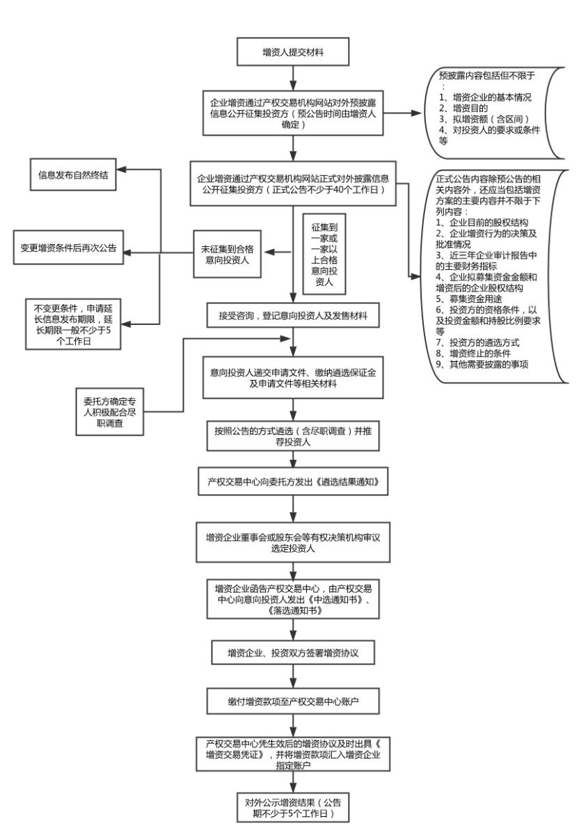 2024新澳门历史记录查询免费