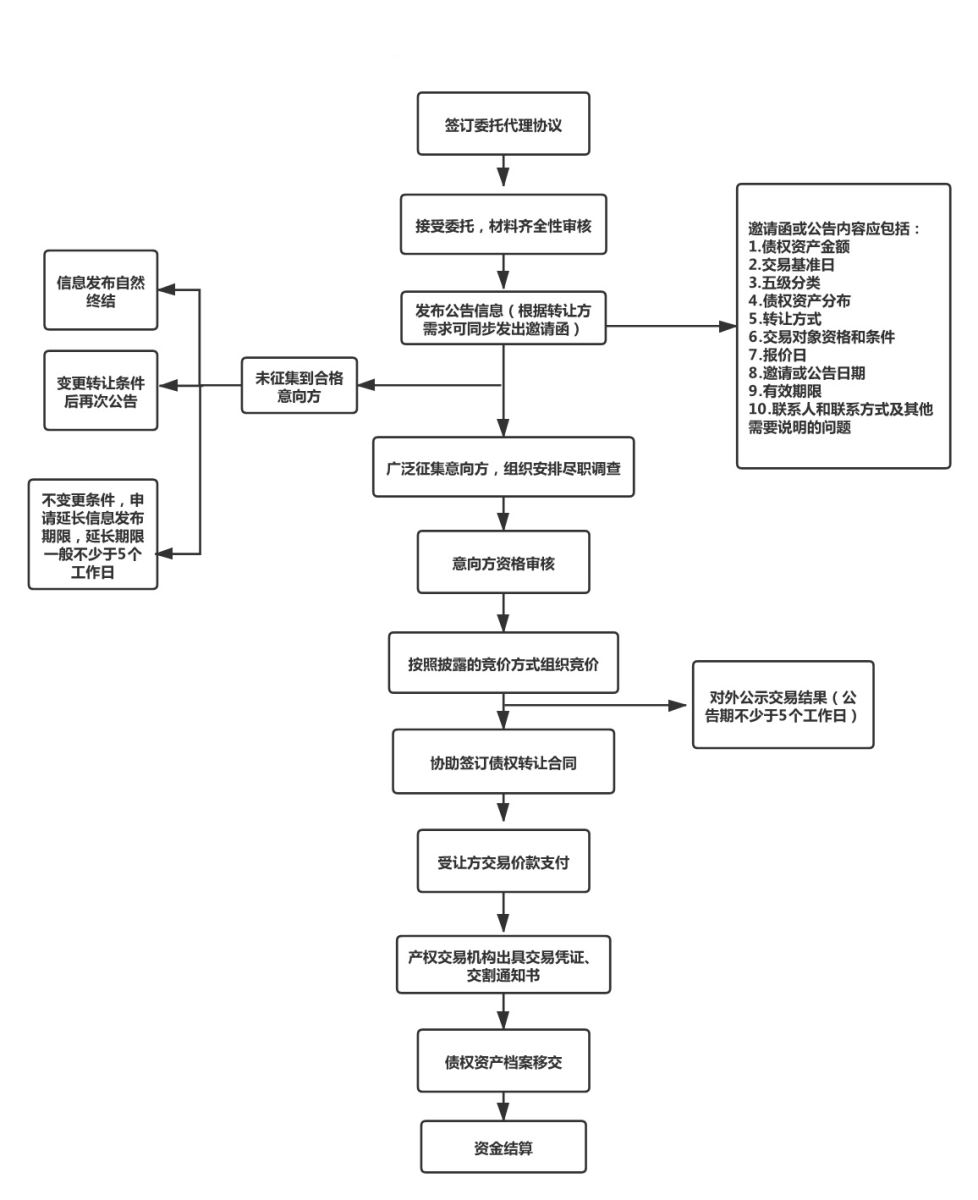 2024新澳门历史记录查询免费