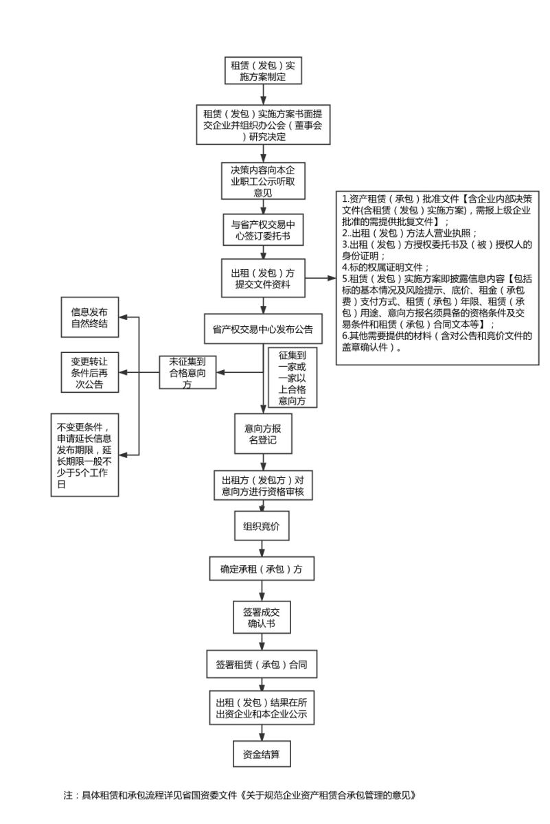 2024新澳门历史记录查询免费