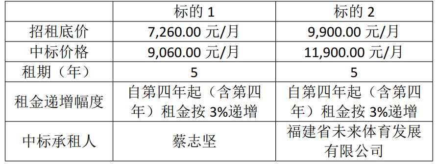 2024新澳门历史记录查询免费