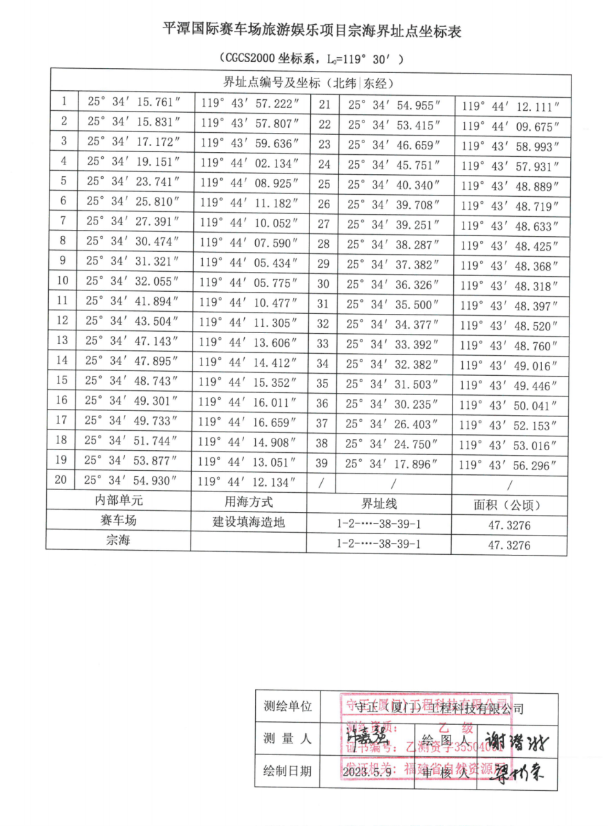 2024新澳门历史记录查询免费