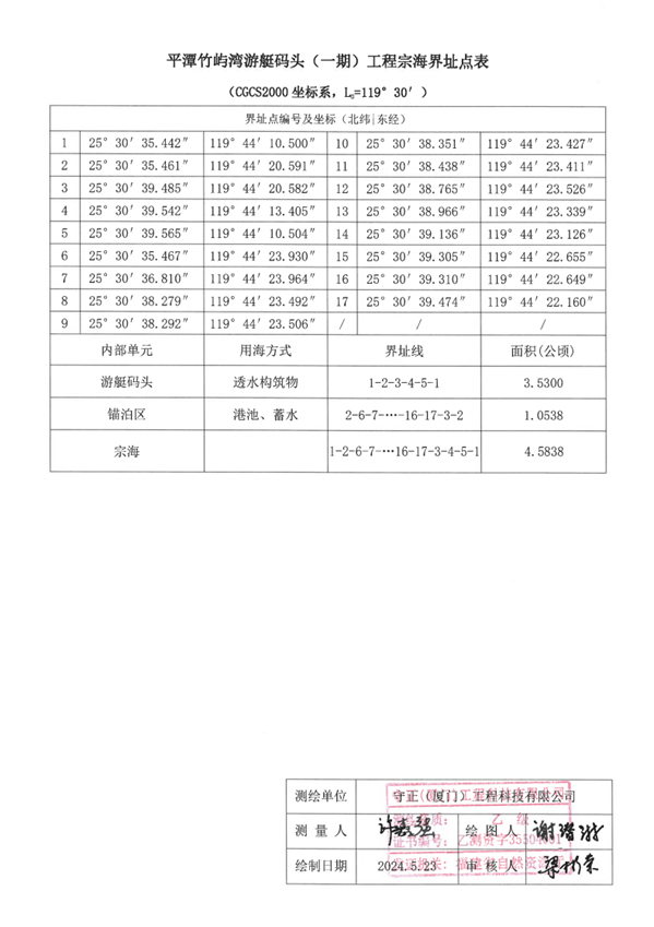 2024新澳门历史记录查询免费