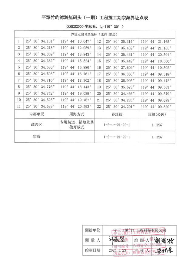 2024新澳门历史记录查询免费